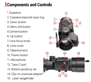 InfiRay Mate MAH50R LRF Warmtebeeld Clip-on met Adapter