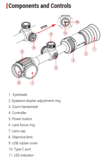 Lunette de vis&eacute;e &agrave; imagerie thermique InfiRay Tube TP25 SE