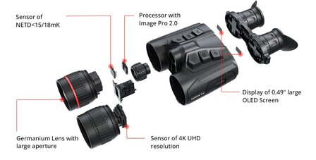 *New* Hikmicro Habrok Pro HQ50L Warmtebeeld en Dag/Nachtzicht Binocular (850nm)