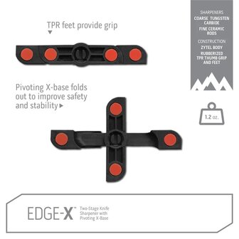 Outdoor Edge messenslijper Edge-X