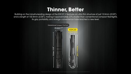 Nitecore EDC23 Oplaadbare Zaklamp