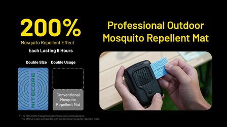 Nitecore EMR40 R&eacute;pulsif anti-moustiques rechargeable