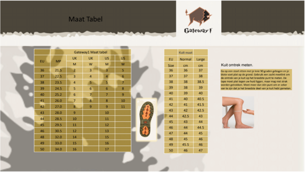 Gateway 1 Sportsman Stiefel II 18 khaki