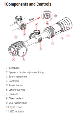 Lunette de visée à imagerie thermique InfiRay Tube TP25 SE