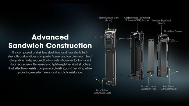 Nitecore EDC23 Oplaadbare Zaklamp