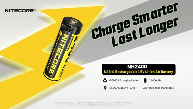 Nitecore NH2400 Oplaadbare AA Li-Ion batterij 2400mAh met USB-C Poort, 4 stuks